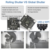 Yüksek Kaliteli 1.3MP 1/2 İnç Yüksek Hızlı 200fps Global Shutter CMOS Kamera Sensör Modülü Tip-C/USB 2.0 Robot Görüş Endüstriyel
