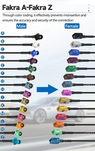 UFL to 파크라 <span class=keywords><strong>C</strong></span> D I Z UFL 파크라-<span class=keywords><strong>C</strong></span> 파크라-D RF 동축 RF1.13 케이블 어셈블리 - Product Image 6