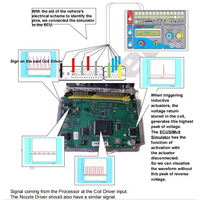 Faydalı ECU onarım kursu çalışma kılavuzu kitap PDF e-kitap ECU onarım öğrenenler için ECU programlama teknisyenleri için detaylı bilgi