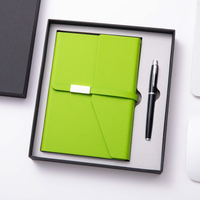Meilleures ventes, idées de nouveaux produits, gadgets uniques promotionnels, innovation, articles cadeaux personnalisés pour Boxycharm, cadeau 2022