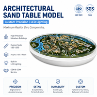 Modèle de table de sable pour planification urbaine intégrale, personnalisé par un producteur expérimenté