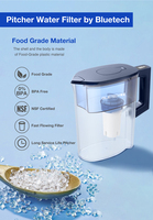 Carafe filtrante à eau alcaline Tritan sans BPA, 3,5 L, filtration 6 étapes, portable, utilisation manuelle en extérieur, élimine les métaux lourds et le chlore