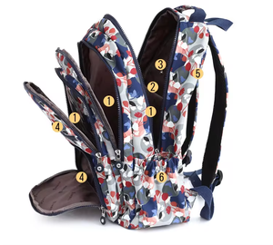 Kids Lightweight <b>School</b> <b>Backpack</b> Cute Travel Shoulder Bags with Adorable Patterns Perfect As a Casual Daypack for Students - Product Image 5