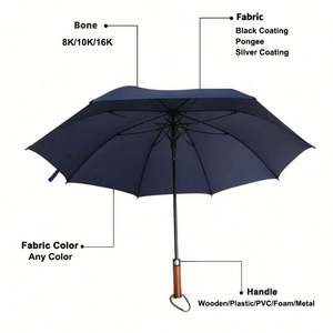 CJX684 Parapluie personnalisé anti-UV en promotion, grand parapluie manuel coupe-vent et imperméable avec logo pour l'été - Product Image 2