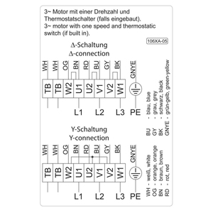 ZIEHL-ABEGG RE40P-4DK.7Q.1R 210203 Centrifugal Cooling Fans for heat dissipation and ventilation of electrical <b>control</b> cabinets - Product Image 3