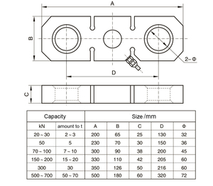 Hợp kim thép tấm Ring-shaped căng thẳng trọng lượng cảm biến cẩu tháp trọng lượng cảm biến 1 tấn/100 tấn cần cẩu sử dụng - Product Image 6