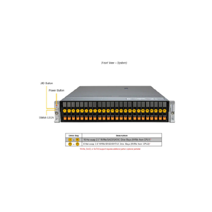 Hoogwaardige lucht-/vloeistofgekoelde server SYS-222HA-TN 500W TDP CPU's server 2U rack opslagserver voor <span class=keywords><strong>data</strong></span>-analyse - Product Image 6