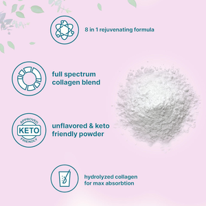 Poudre de peptides de collagène multi-sources sans OGM, nourrie à l'herbe, avec biotine, vitamine C et <span class=keywords><strong>acide</strong></span> <span class=keywords><strong>hyaluronique</strong></span> pour l'éclaircissement de la peau (OEM/ODM) - Product Image 6