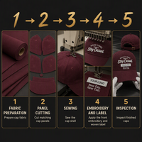 Casquette de baseball personnalisée à 6/5 panneaux en polyester/coton sublimé - Design sportif décontracté unisexe réglable