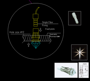 Elanby EP-017 - Lámpara de Techo LED con Forma de Estrella, Fibra Óptica, Cristal, Accesorios de Extremo, Clasificación IP68, Luz Diurna de 6000K para Decoración e Iluminación - Product Image 2