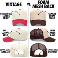 Gorra Trucker de Malla Zzb Personalizada de Lujo con 6 Paneles, Logotipo Texturizado, Patrón de Letras Bordado, Tela Común