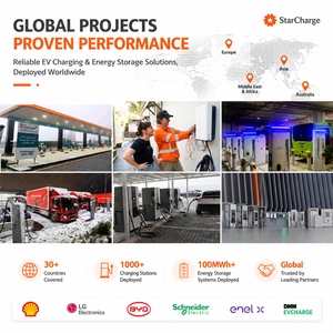 Cargador de Vehículos Eléctricos StarCharge Artemis de 22kW, 11kW y 7kW, Wallbox Inteligente con OCPP, IP65, IK10, Antirrobo, para Hogar, Comercio y Destinos - Product Image 6