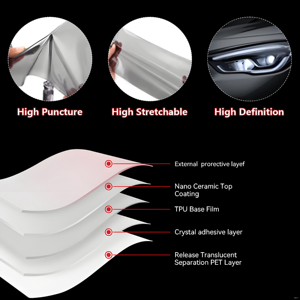أفكار منتجات جديدة 2025: فيلم فينيل لامع 3M 2080 لتزيين السيارات الجديدة، فيلم طلاء كهربائي قابل للإزالة، طلاء الجرافين PPF - Product Image 5