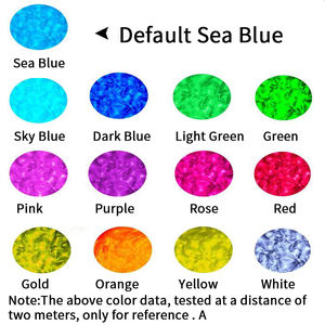 100W水波効果オーシャンリップルライト屋外IP65 LEDゴボプロジェクター（広告ビル用、水波ライト付き） - Product Image 5