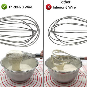 Batidor de Huevos Manual de Acero Inoxidable de 8, 10 y 12 Pulgadas, Herramienta para Mezclar Repostería, Mezclador de Masa, Apto para Lavavajillas y Horno, Sostenible - Product Image 4