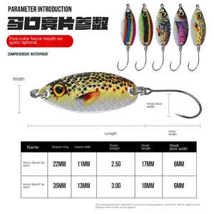 Impression 3D de paillettes de bouche de cheval Type de cuillère en métal appât dur artificiel basse carpe lac pêche à la traîne en eau douce leurre avec crochets - Product Image 3