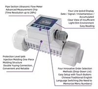 Diamètre de haute précision Pvc petit tuyau Type en ligne Mini débitmètre à ultrasons compact pour l'eau