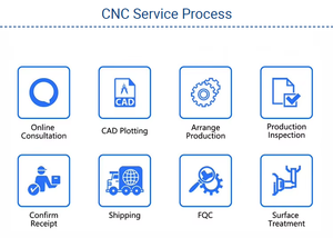 Tùy chỉnh gia công <span class=keywords><strong>CNC</strong></span> dịch vụ cho nhôm thép không gỉ Titan đồng đồng bộ phận kim loại 3D có Hợp kim nhôm Đồng - Product Image 3