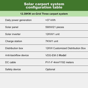 Soluzione Solare per Carport da 12,39KW, Stazione di <span class=keywords><strong>Parcheggio</strong></span> Solare per 3 Auto - Product Image 2