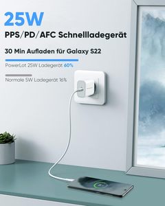 <span class=keywords><strong>Chargeur</strong></span> USB C PowerLot 25W PPS PD 3.0, adaptateur mural <span class=keywords><strong>de</strong></span> charge super rapide pour <span class=keywords><strong>Samsung</strong></span> Galaxy S23 S22 S21 Z Flip Fold - Product Image 3
