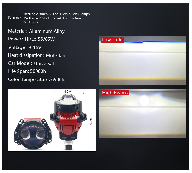 นิ้ว Bi-LED + 2เลนส์มินิ