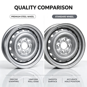 Cerchio <span class=keywords><strong>in</strong></span> Lega da 13 Pollici 13x5J 4x98 CB60 ET29 OE 2103-3101015-07 per Lada <span class=keywords><strong>Riva</strong></span> 2101 2102 2103 2104 2105 2106 2107 1970-2012 - Product Image 4