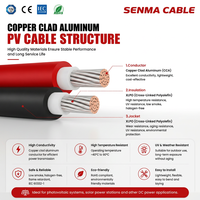 Cable Solar de Baja Emisión de Humo con Aislamiento XLPO, Cable de Aluminio Revestido de Cobre para Uso en Centrales Eléctricas