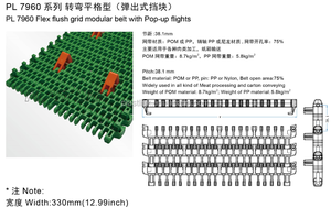 Gran oferta, Correa Modular <span class=keywords><strong>PL</strong></span> 7960 Flex Flush Grid con procesamiento de carne y máquina transportadora de cartón, correa transportadora - Product Image 2