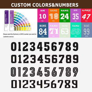 2526 Venta al por Mayor de Camisetas de Fútbol Personalizadas del Equipo <span class=keywords><strong>Barcelona</strong></span>, Transpirables, de Secado Rápido, para Local/Visitante, Proveedor y Fabricante - Product Image 4