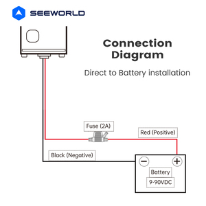 Tiny thông minh 4G <span class=keywords><strong>GPS</strong></span> Tracker Dễ dàng cài đặt hai có dây cho xe hơi cho thuê xe máy tương thích <span class=keywords><strong>Android</strong></span> tự động theo dõi chức năng GSM - Product Image 4