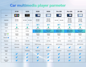 Reproductor Multimedia para coche Android <span class=keywords><strong>Radio</strong></span> de coche para FIAT 500 2007-2015 Fascia Frame <span class=keywords><strong>Dash</strong></span> Kit <span class=keywords><strong>2</strong></span> <span class=keywords><strong>Din</strong></span> <span class=keywords><strong>Car</strong></span> Stereo Audio Player - Product Image 5