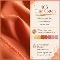 Tissu teint écologique, tissu imprimé durable, tissu à motifs personnalisés OEM ODM pour vêtements, fournisseur en gros