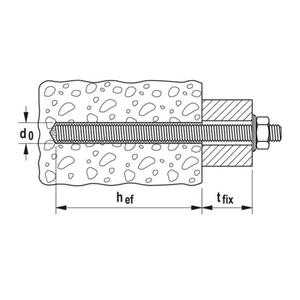 FISCHER - 530384 Tige filetée en inox grade A2 - EAN 8001132038703 ANCHORS FIXATIONS CHIMIQUES - Product Image 2