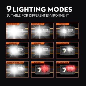 Lampada Frontale Ricaricabile USB ad Alta Potenza per Campeggio, Corsa, Pesca, Caccia, Bicicletta, Impermeabile con Sensore <span class=keywords><strong>LED</strong></span> - Product Image 5