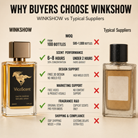 Parfum en marque blanche pour hommes, formule orientale personnalisée, flacon, logo, étiquette et emballage pour les grossistes en parfums