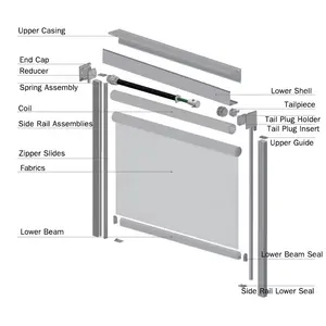 Venta caliente Nueva Innovación Varias especificaciones Rollo Patio al aire libre Persiana de protección solar Persianas enrollables motorizadas para exteriores