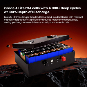 Doğrudan Değiştirilebilir Golf Arabası Aküsü ISO/IP65 Sertifikalı 72v 105ah Lityum Akü <span class=keywords><strong>3</strong></span> Yıl Garantili - Product Image 3