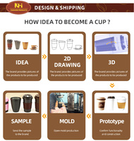 Mug à café double paroi en PLA écologique, 100 ml, biodégradable, portable, pour espresso, voyage, qualité alimentaire