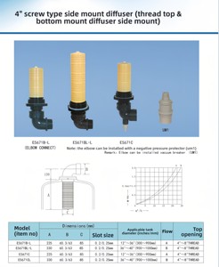 <span class=keywords><strong>Filtre</strong></span> adoucisseur d'eau à fixation latérale Bo Yuan avec distributeur d'eau intégré et tube central réglable - Product Image 6