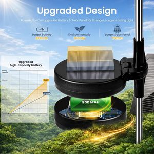 Luz Solar Decorativa con Forma de Fuegos Artificiales, 120 LED, Paquete de 2, Blanco Cálido, para Jardín Exterior, Alimentada por Energía Solar - Product Image 3