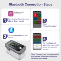 Oxymètre de pouls au doigt Bluetooth homologué CE BERRY avec écran OLED, capteur SpO2, alimentation électrique