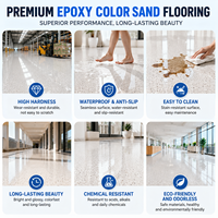 Peinture époxy métallique haute brillance résistante à l'abrasion pour sols, idéale pour les magasins et bureaux (commande en gros)