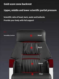 High-End Luxury Modern Design Adjustable Office <strong>Chair</strong> High-Back <strong>Rotating</strong> Office <strong>Chair</strong> for Home Office - Product Image 3