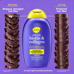 Shampooing pour <span class=keywords><strong>cheveux</strong></span> clairsemés à marque privée, sans sulfate, <span class=keywords><strong>anti</strong></span>-<span class=keywords><strong>chute</strong></span>, volumisant, à la biotine, stimulant la croissance des <span class=keywords><strong>cheveux</strong></span> pour femmes - Product Image 3