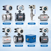 Débitmètre électromagnétique de type Wafer KIO Série KF700-JA DN25 à DN150, conception sans bride peu encombrante, RS485 HART