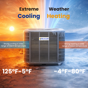 Bestcold 17 SEER2 Unidad de Manejo de Aire de Alta Presión Estática R454B 2 Toneladas 3 4 5 Sistema de Ventilación Forzada por Ductos AHU para Manejo de Aire Residencial - Product Image 4