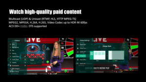 Vendita di fabbrica <span class=keywords><strong>Goog</strong></span> Le TV D7 Android 14 Tv Box Smart 4k HD Allwinner 2GB 8GB fumante Tv Box 2.4G 5G Dual Wifi Tvbox - Product Image 3