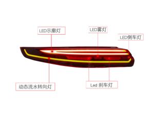 Système d'Éclairage Automobile Feu Arrière LED pour Porsche Panamera 970 2014-2016 Mise à Jour au Style 971 2018-2023 - Product Image 4