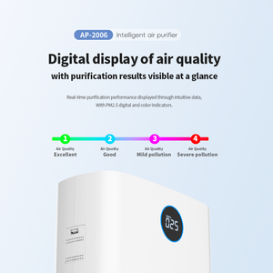 Vente en gros <span class=keywords><strong>meilleur</strong></span> Tuya Wifi intelligent fumée <span class=keywords><strong>purificateur</strong></span> <span class=keywords><strong>d</strong></span>'<span class=keywords><strong>air</strong></span> nettoyant à faible bruit chambre Uvc <span class=keywords><strong>ioniseur</strong></span> négatif maison <span class=keywords><strong>purificateur</strong></span> <span class=keywords><strong>d</strong></span>'<span class=keywords><strong>air</strong></span> avec filtre Hepa - Product Image 6