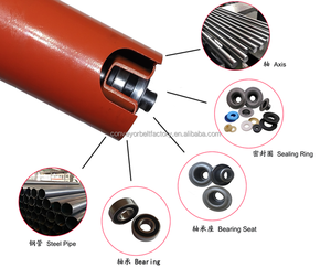 Meistverkaufte Kohlenstoff-Schwerkraft-Tragrollen Hochbelastbare Stahl-Förderbandrollen für Bergbau und Industrie - Product Image 3
